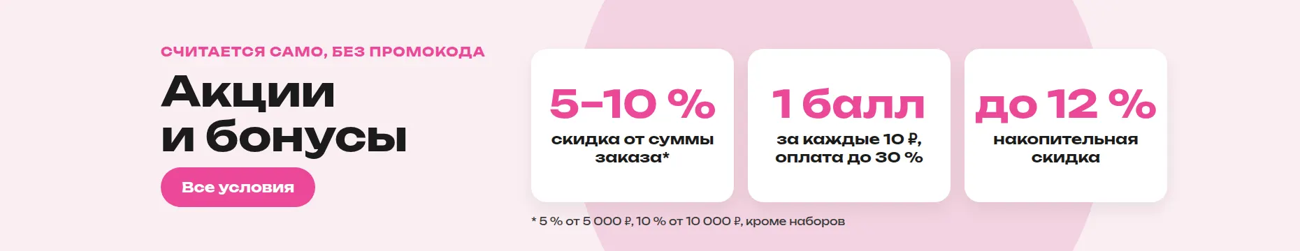 Акции и бонусы: скидка от суммы, баллы, накопительная скидка
